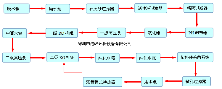 春花賀歲系統(tǒng).png